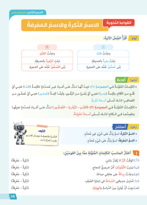 النكرة والمعرفة للصف السادس الابتدائي 2026-2027.. النكرة والمعرفة للصف السادس الابتدائي 2026-2027..